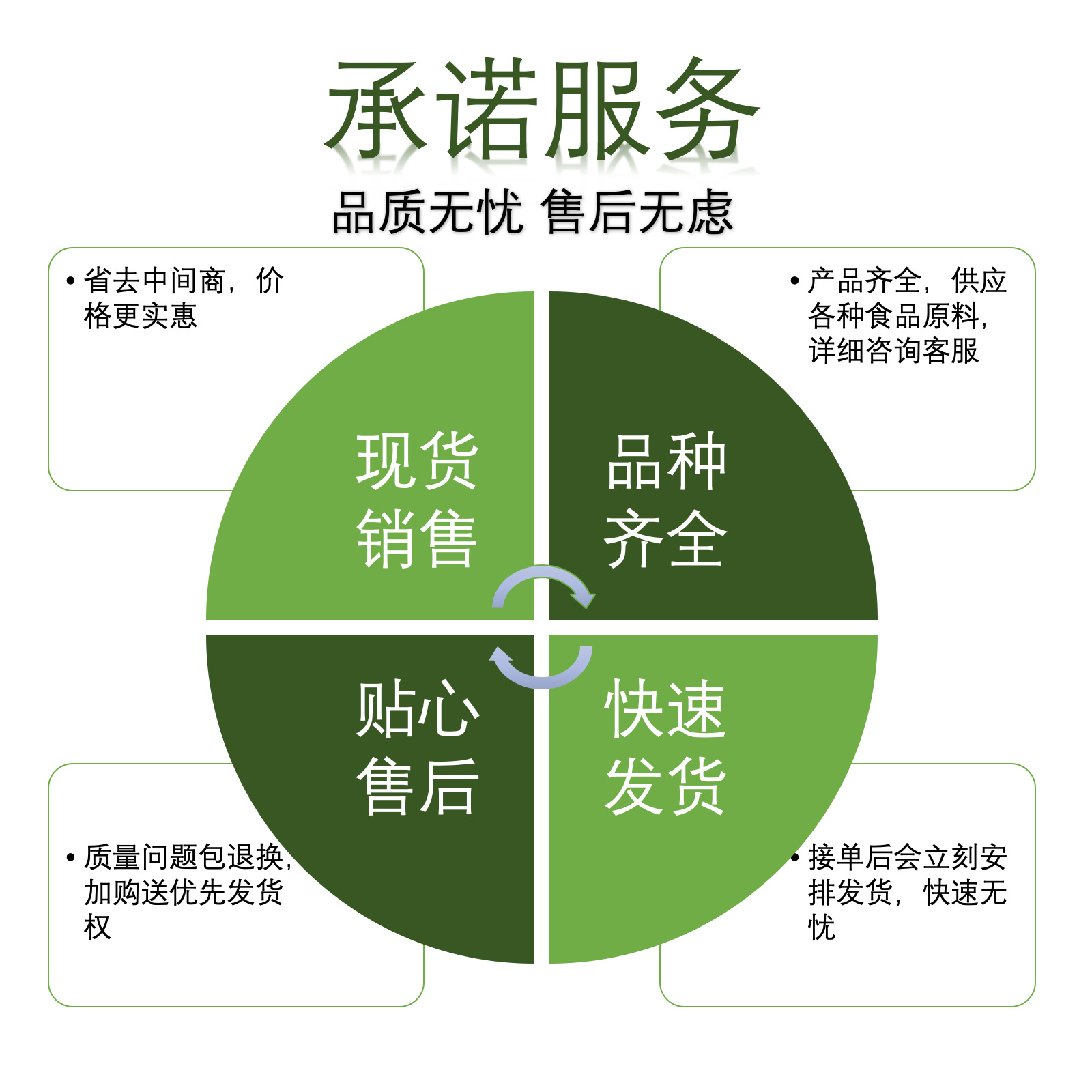 万事兴集成灶全国统一人工服务热线