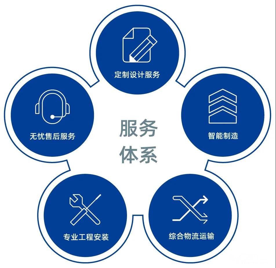 弘博汇智能指纹锁售后电话24小时在线服务-全国统一客户报修中心